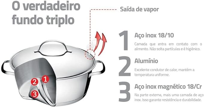 Jogo de Panelas com Fundo Triplo 5 Peças Tramontina Inox + Pegador de Massa
