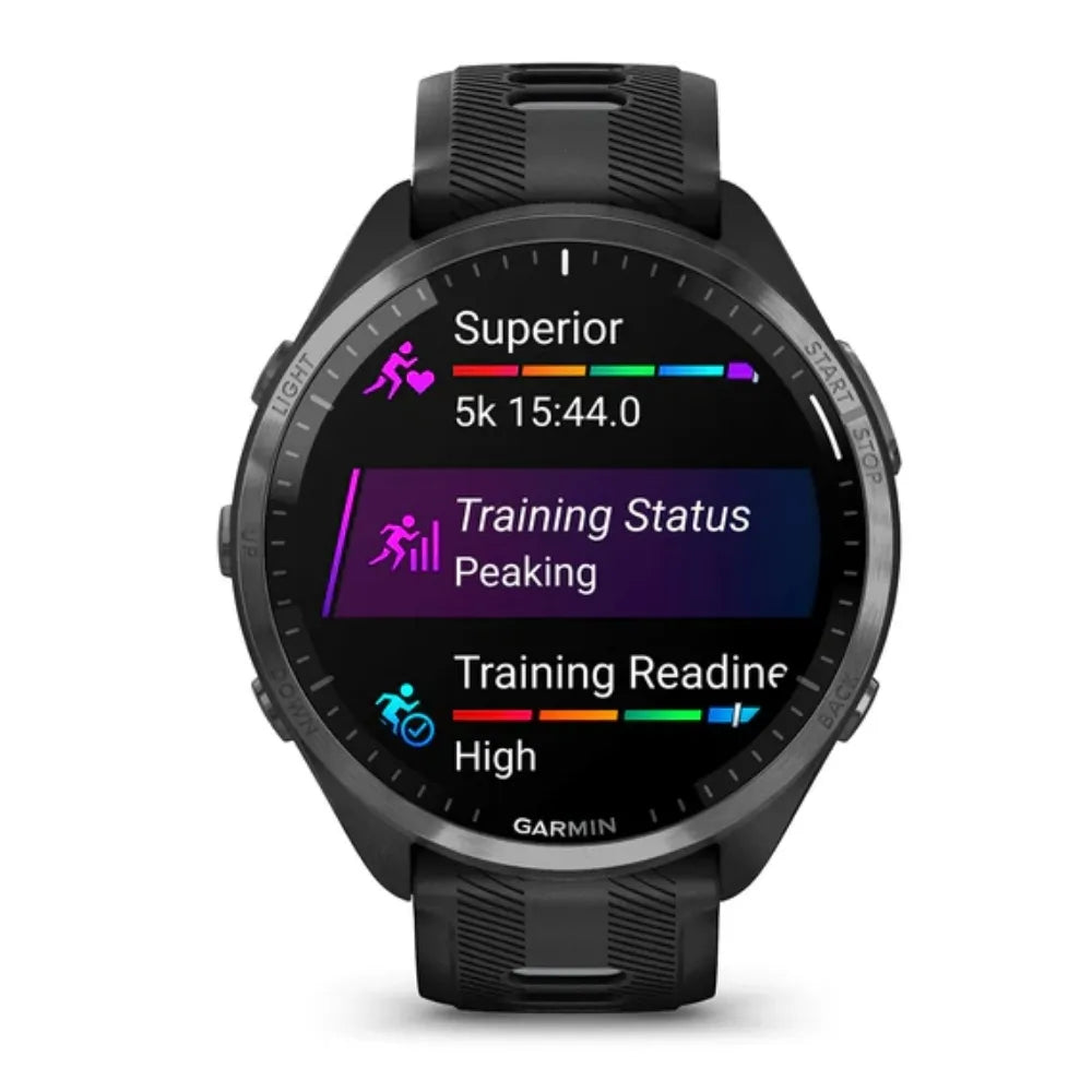 Garmin Forerunner 965